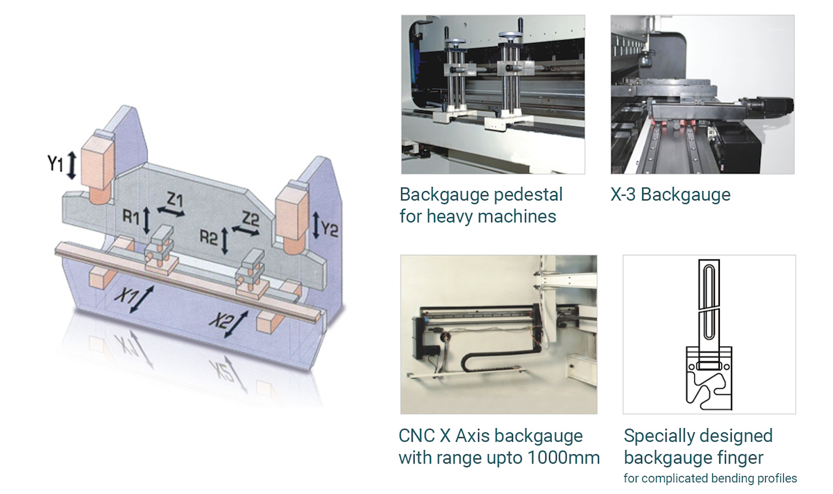 Hindustan Hydraulics - Heavy Duty CNC Hydraulic Press Brake Machine Manufacturers in India (Falcon & Griffon Series)